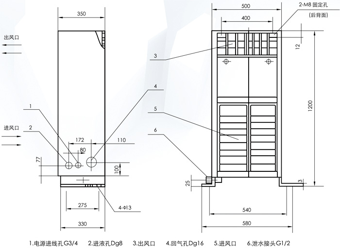 T-4D冷风机室内机外形尺寸图