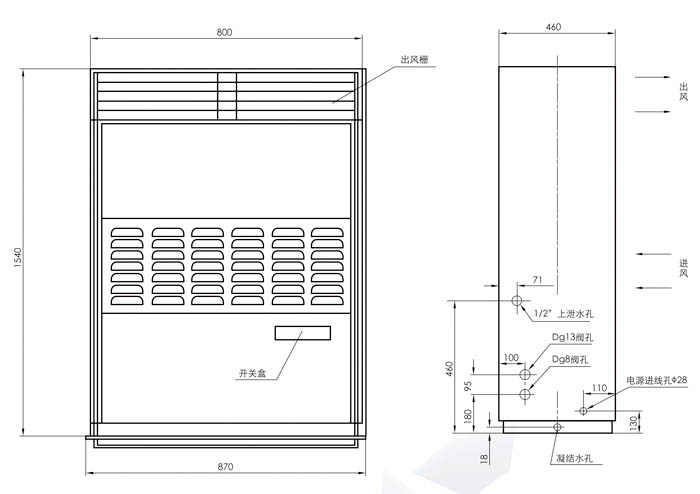 LF(LFD)-9冷(暖)风机室内机尺寸图