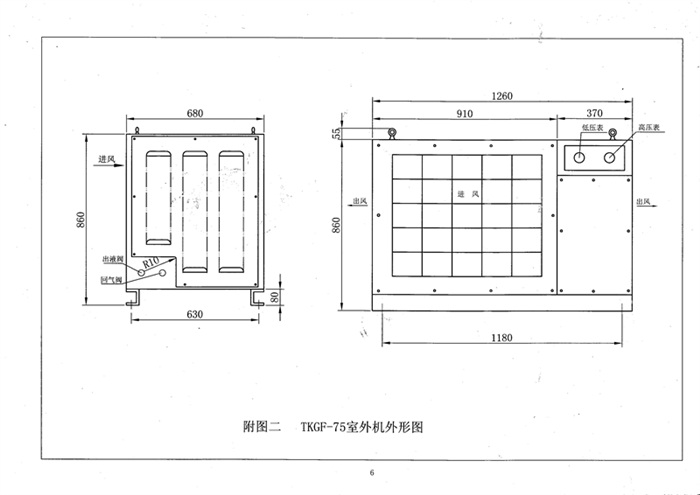TKGF-75室外机外形图