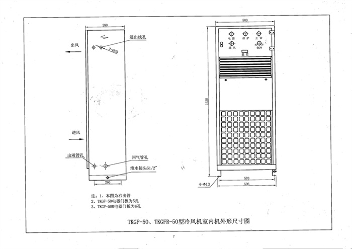 TKGF-50、TKGFR-50型冷风机室内机外形尺寸图